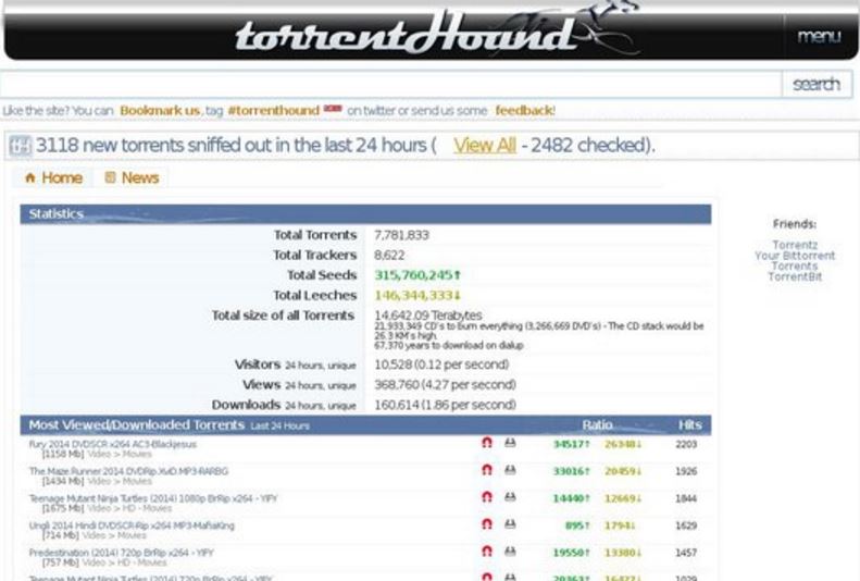 TorrentHound succumbs to pressure, shuts down abruptly